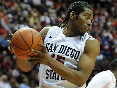 The Evolution of Kawhi Leonard- from San Diego State to San Antonio