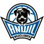 Anwil Poland - PLK