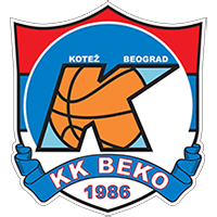 Beko Belgrade U-16