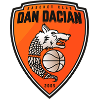 ACS Dacian U-15