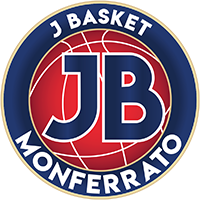 JB Monferrato