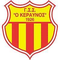 Keravnos