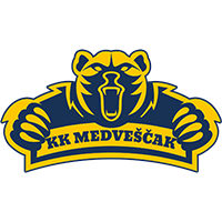 Medvescak U-14