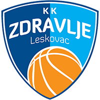 Zdravlje Leskovac