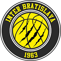 Inter Bratislava U-19