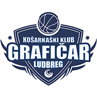 Graficar Ludbreg U-14