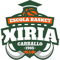 Xiria Carballo