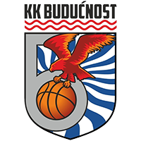 Buducnost Bijeljina