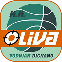 Oliva Vodnjan U-14