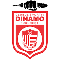 Dynamo Bucarest U-15