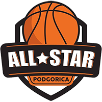 AS Podgorica U-14