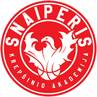 Kauno Snaiperis U-15