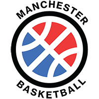 Manchester Basketball