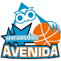 Perfumerias Avenida