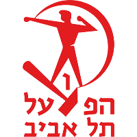 Hapoel Tel Aviv