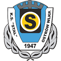 Ostrow Wielkopolski