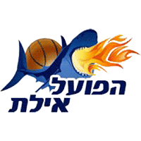 Hapoel Eilat