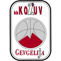 Kozuv