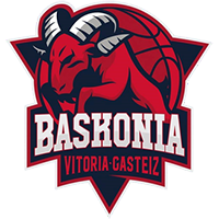 Baskonia