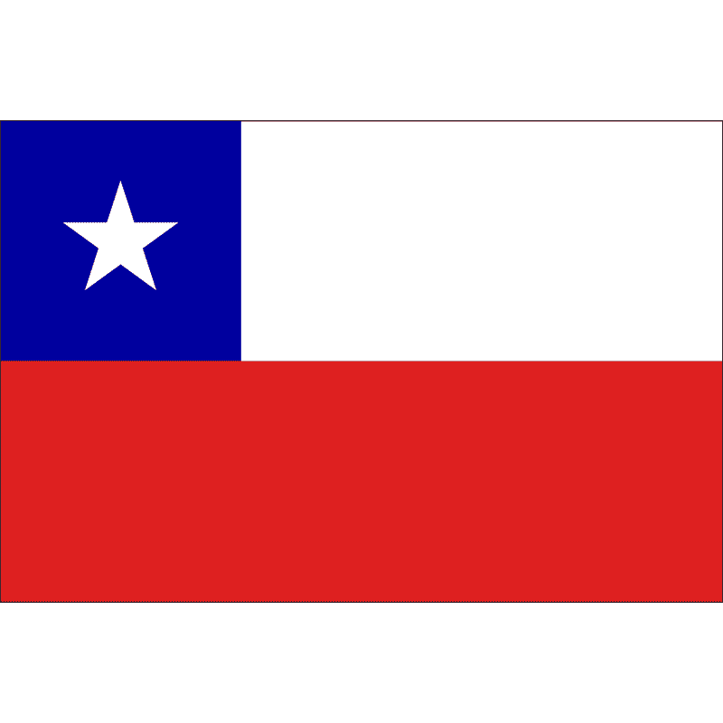 Chile U21