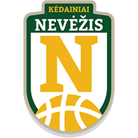 Nevezis