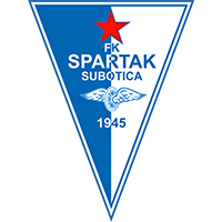 Spartak Subotica