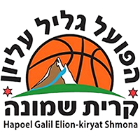 Hapoel Kazrin