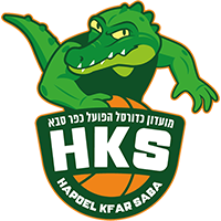 Hapoel Kfar Saba