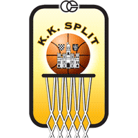 Split U-14