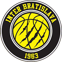 Inter Bratislava U-16