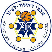 Rishon Le-Zion