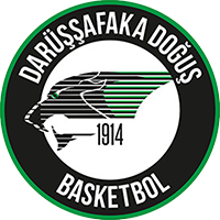 Darussafaka