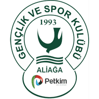 Aliaga Petkim