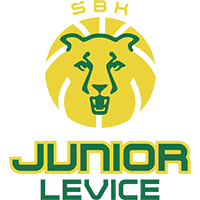 SBKJ Levice U-15