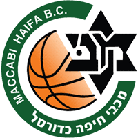 Maccabi Haifa