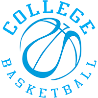 College Basketball U-15