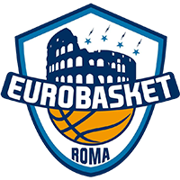 Eurobasket Roma U-16