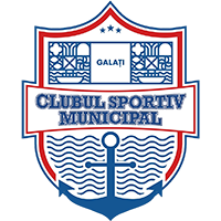 Galati