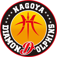 Nagoya Diamond Dolphins