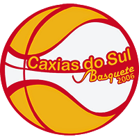 Caxias do Sul U-22