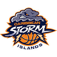 Caribbean Storm