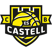 Es Castell