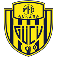 Ankaragucu