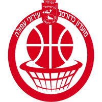 Hapoel Afula