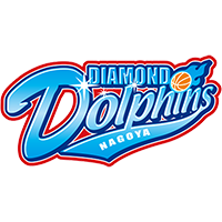 Mitsubishi Diamond Dolphins