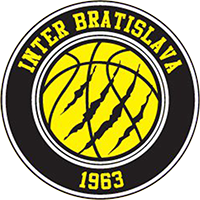 Inter Bratislava