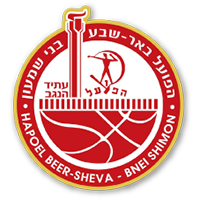 Hapoel Beersheva