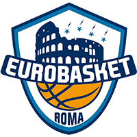 Eurobasket Roma