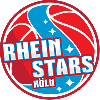 RheinStars Koeln U-19