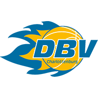 AB Baskets U-19